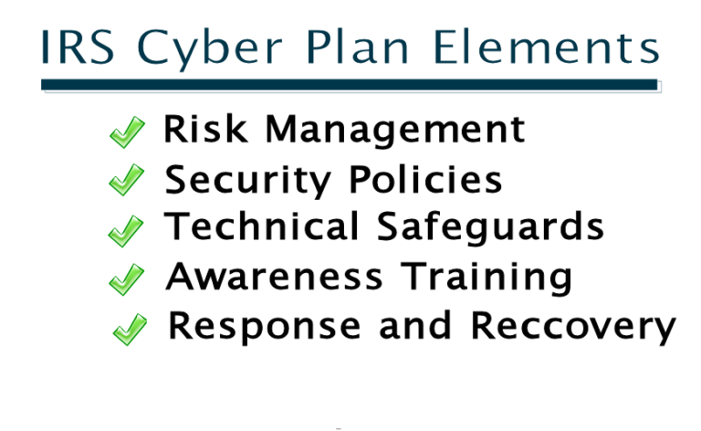 Irs Written Information Security Plan