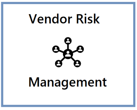 Automate Vendor Risk Management