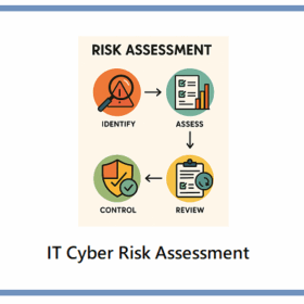 Cyber Risk Assessment